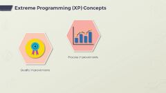 Development%20&%20Testing%20with%20Agile:%20Extreme%20Programming%20-%20Agile%20...