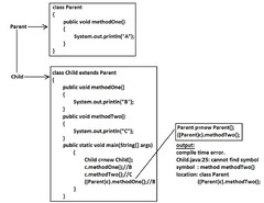 oops%20concepts%20%7C%20object%20oriented%20programming%20concepts%20in%20java%20...