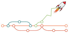 Git%20Version%20Control%20Series:%20Git%20Problems%20and%20How%20to%20Fix%20Them%20%7C%20cPanel