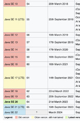 Java%20Gateway,%20Java%20version?%20%7C%20InterSystems%20Developer%20Community%20%7C%20Java