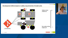 Continuous Modeling with MATLAB and Microsoft Azure DevOps ...