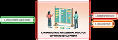 Kanban Boards: An Essential Tool for Software Development | Algor ...