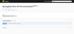 Spring Boot REST API Documentation (Swagger)
