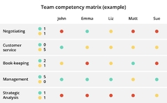 Answered: 1- Create a hierarchy of Java classes… | bartleby