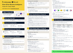 Power BI Cheat Sheet