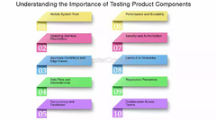 Integration%20Testing:%20How%20to%20Test%20How%20Well%20Your%20Components%20...