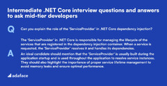 47 .NET Core interview questions - Adaface