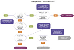 A%20Guide%20to%20Evaluating%20Open%20Source%20versus%20Proprietary%20Software%20for%20...