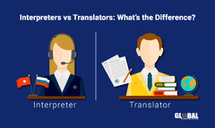 Interpreter vs. Translator: Which do you need?