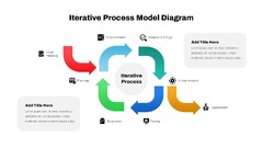 Iterative%20Process%20Model%20Diagram%20for%20PowerPoint%20&%20Keynote