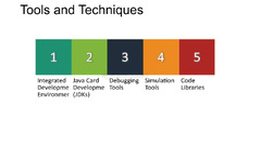 Popular%20Debugging%20Tools%20-%20FasterCapital