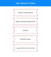 Java%20vs%20Kotlin:%20Which%20is%20Better%20for%20Android%20App%20Development?