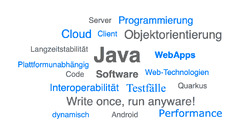 Java - Was Du über Java-Programmierung wissen solltest!