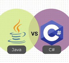 Java%20Vs%20C#:%20Choose%20The%20Right%20Language%20For%20Your%20Next%20Software%20...