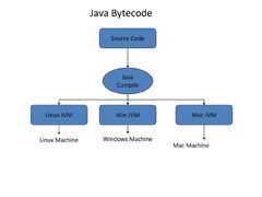 Static%20Analysis%20of%20Java%20and%20Soot%20-%20ppt