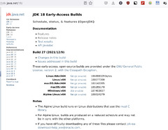 How%20to%20install%20Java%2018%20(OpenJDK%2018)%20on%20MacOS%20-%20TheJavaGuy%20Blog%20%F0%9F%9A%80