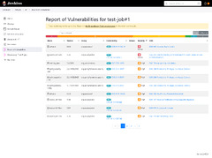 OWASP%20Dependency-Track%20%7C%20Jenkins%20plugin