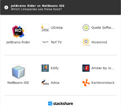 JetBrains%20Rider%20vs%20NetBeans%20IDE%20%7C%20What%20are%20the%20differences?