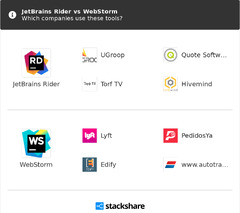 JetBrains%20Rider%20vs%20WebStorm%20%7C%20What%20are%20the%20differences?