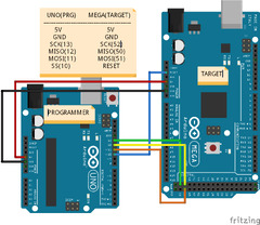 Arduino Mega 2560 (Arduino ISP AVR Programmer)