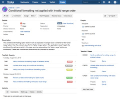 TestRail (Jira)