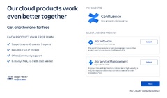 Jira Service Management (Confluence)