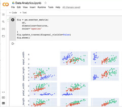 Jupyter%20Notebook%20Tutorial%20%5BData%20Analytics%20for%20Beginners%5D