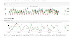 jupyterhub-pyspark-hdfs-anomaly-detection-taxi-data%20::%20demos%20...