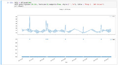 Jupyter Notebooks