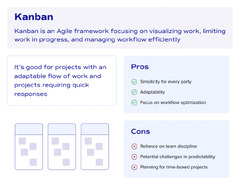 Best%20Practices%20of%20Software%20Development%20Project%20Management