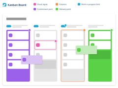 Kanban Board