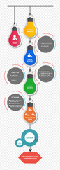 Scrum Process - Scrum Process Workflow Diagram - CleanPNG / KissPNG