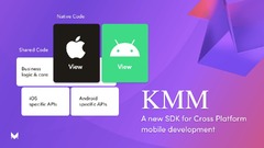 Kotlin Multiplatform (KMM)- SDK for Cross-Platform Development