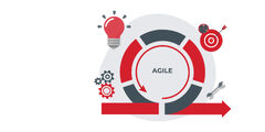 Agile%20Project%20Management%20Best%20Practices,%20Tools%20and%20Tips