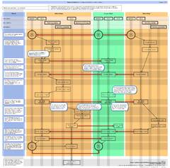 Git%20workflow%20/%20practices%20for%20a%20small%20project%20(flowchart%20in%20png%20...