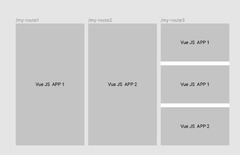 vue.js%20-%20Multiple%20Vue%20apps%20with%20routing%20in%20the%20same%20page%20-%20Stack%20...