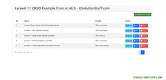 Laravel 11 CRUD Example