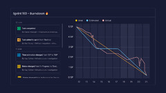 Agile%20Vs.%20Scrum:%20choosing%20the%20best%20methodology%20for%20your%20team