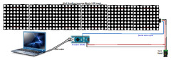 Arduino Matrix LED Display