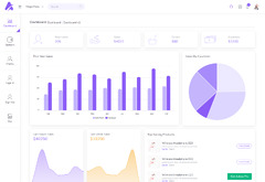 Laravel Gull Dashboard