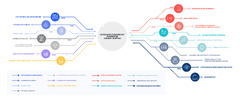 From%20Attraction%20to%20Separation:%20Mapping%20the%20Modern%20Employee%20Journey