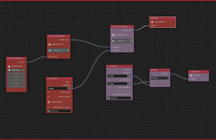 python - Animation nodes nested loops - Blender Stack Exchange