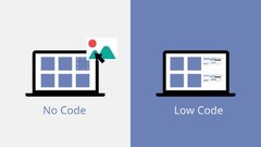 How%20Low-Code/No-Code%20Addresses%20Custom%20Software%20Development%20Challenges