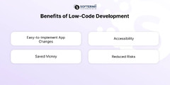 No-Code/Low%20Code%20vs.%20Custom%20Software%20Development%20Guide