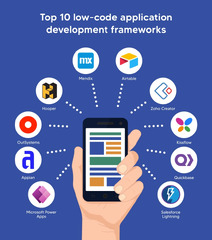 Low-Code/No-Code%20vs%20Traditional%20Software%20Development