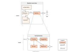 Principles%20of%20technical%20documentation%20%E2%80%93%20INNOQ