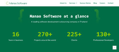 Software%20Development%20Company%20in%20Thailand:%20Top%2011%20Developers