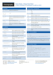 Vim Cheat Sheet