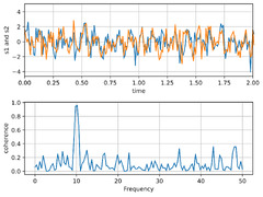 MatplotlibChart%20%7C%20Flet