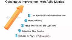 Measuring Success with Agile Metrics in Development update ...